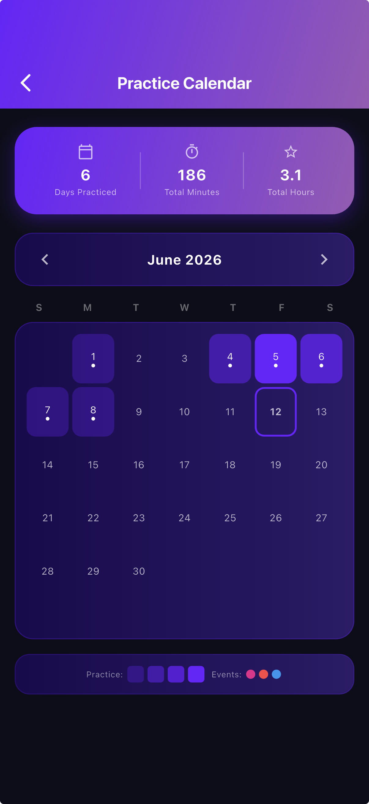 Zyntune calendar breakdown of student practice